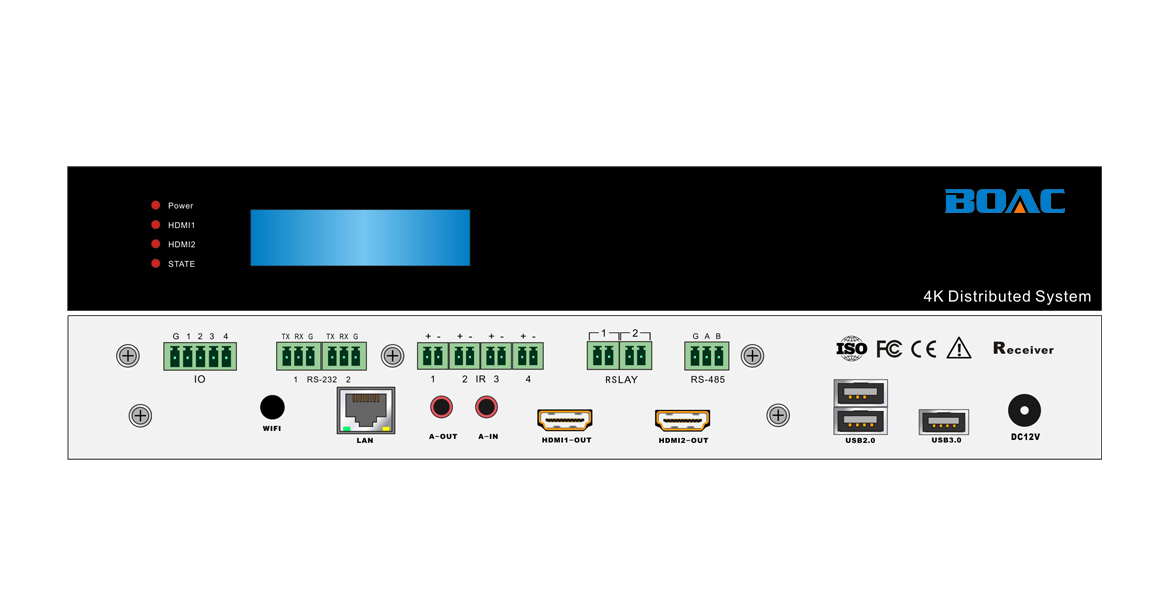 4K網絡坐席輸出節(jié)點
