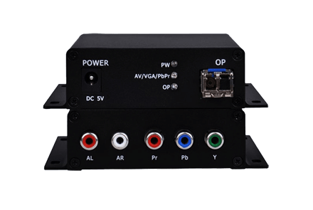 分量視頻光端機